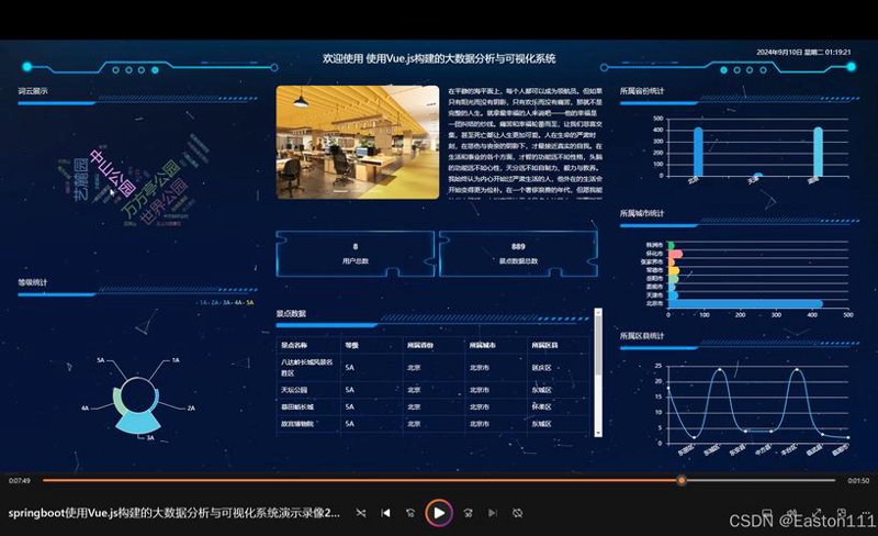 上海软件开发：你的智能帮手