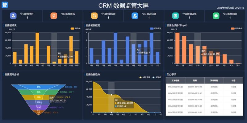APP开发行业的迅猛发展与未来趋势