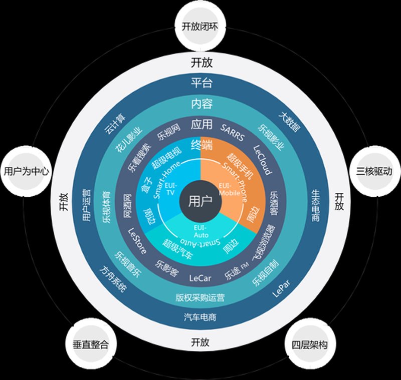 小程序：定制化的便捷之选